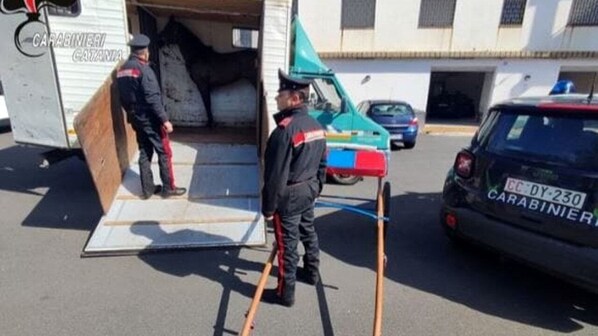 Credit Catania Today